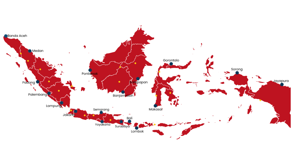 Perencanaan & Pembangunan Terpadu